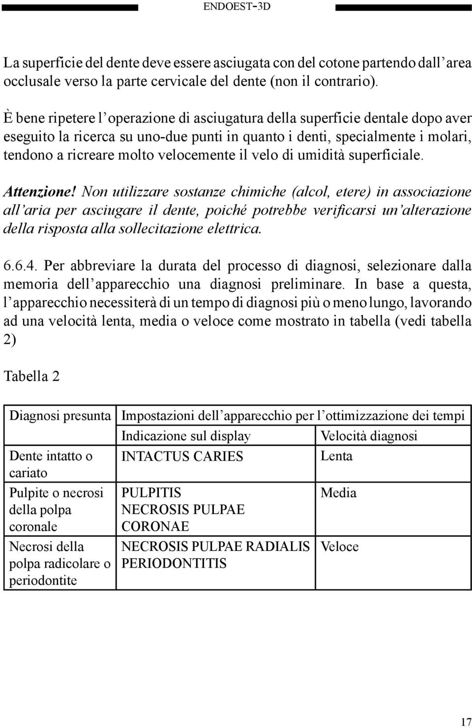 velo di umidità superficiale. Attenzione!