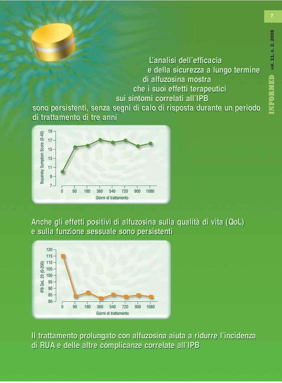 anni Anche gli effetti positivi di alfuzosina sulla qualità di vita (QoL) e sulla funzione sessuale sono persistenti