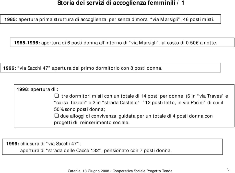 1998: apertura di : tre dormitori misti con un totale di 14 posti per donne (6 in via Traves e corso Tazzoli e 2 in strada Castello 12 posti letto, in via Pacini di cui il 50%