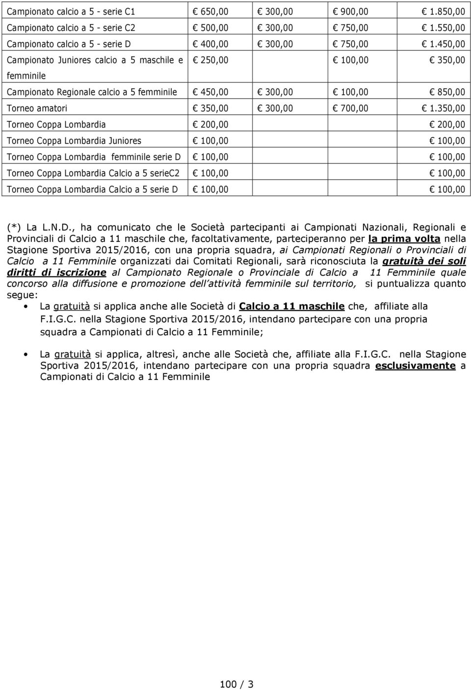 350,00 Torneo Coppa Lombardia 200,00 200,00 Torneo Coppa Lombardia Juniores 100,00 100,00 Torneo Coppa Lombardia femminile serie D 100,00 100,00 Torneo Coppa Lombardia Calcio a 5 seriec2 100,00