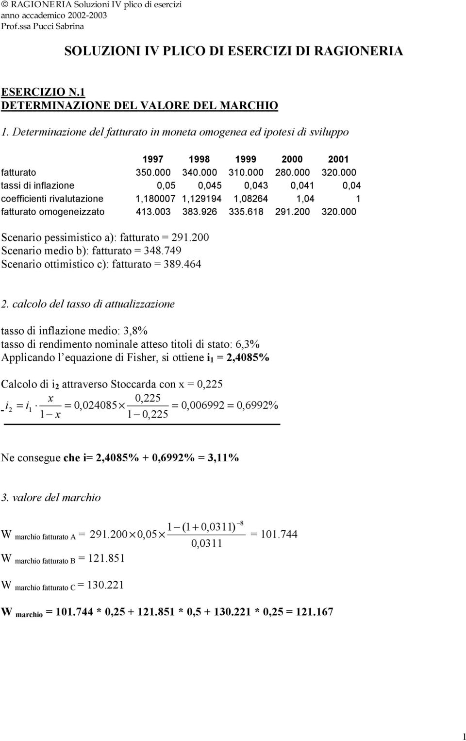 000 tassi di inflazione 0,05 0,045 0,043 0,041 0,04 coefficienti rivalutazione 1,180007 1,19194 1,0864 1,04 1 fatturato omogeneizzato 413.003 383.96 335.618 91.00 30.