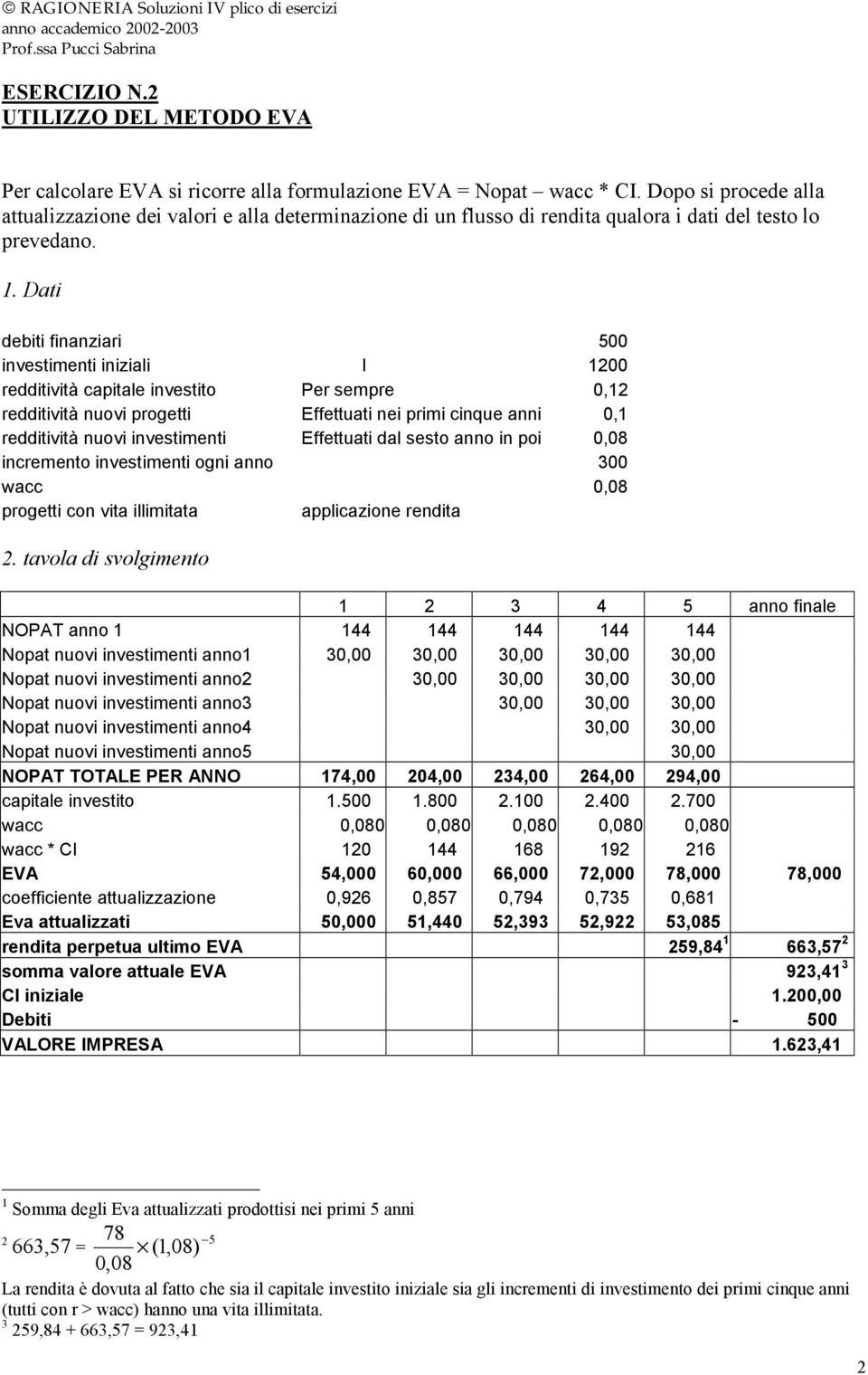 Dati debiti finanziari 500 investimenti iniziali I 100 redditività capitale investito Per sempre 0,1 redditività nuovi progetti Effettuati nei primi cinque anni 0,1 redditività nuovi investimenti