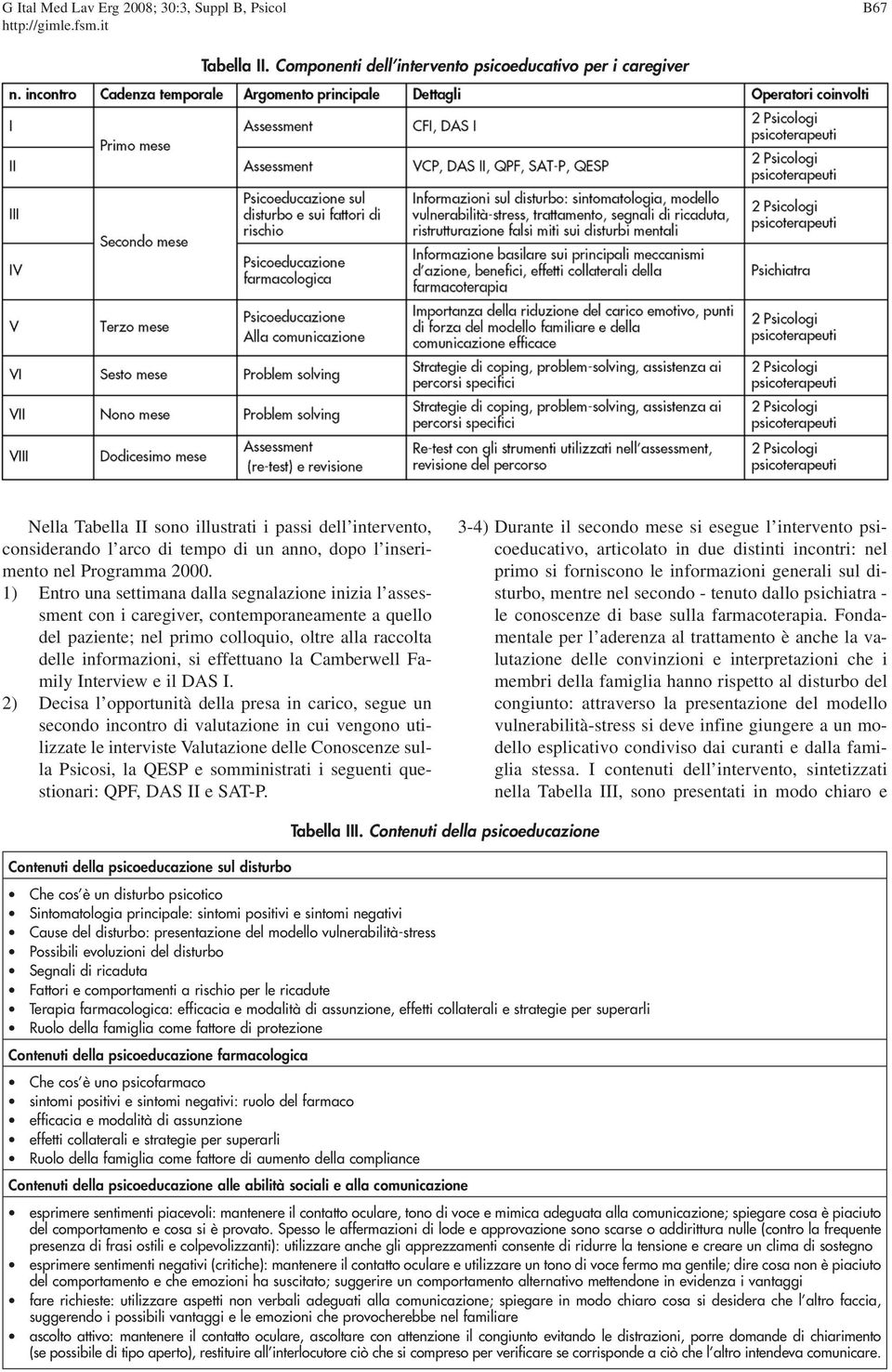 1) Entro una settimana dalla segnalazione inizia l assessment con i caregiver, contemporaneamente a quello del paziente; nel primo colloquio, oltre alla raccolta delle informazioni, si effettuano la