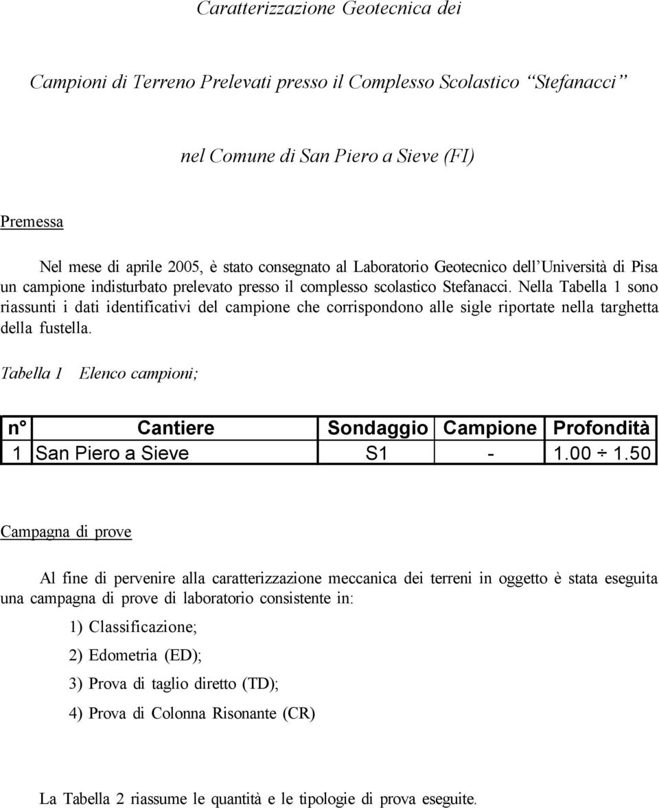 Nella Tabella 1 sono riassunti i dati identificativi del campione che corrispondono alle sigle riportate nella targhetta della fustella.