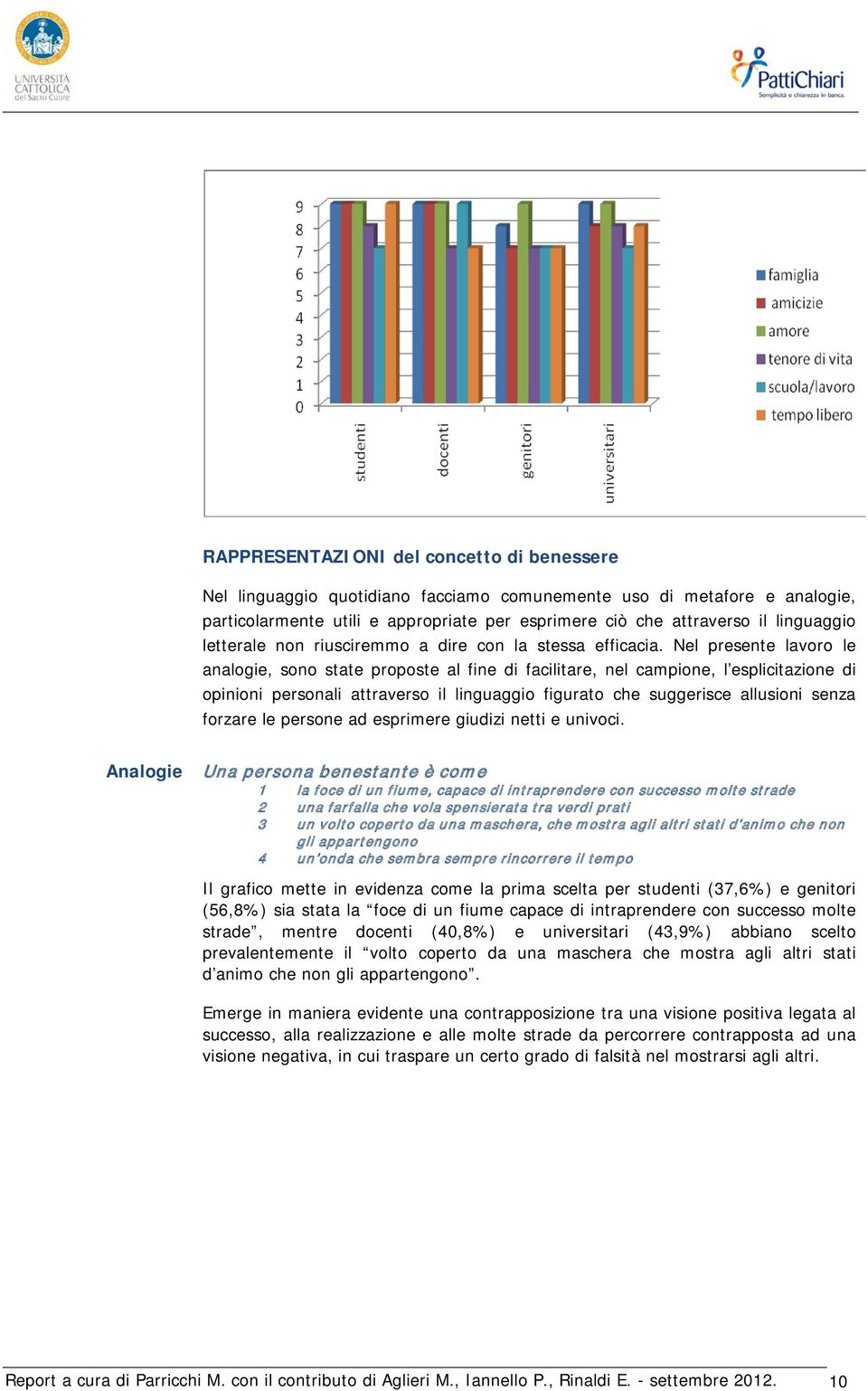 Nel presente lavoro le analogie, sono state proposte al fine di facilitare, nel campione, l esplicitazione di opinioni personali attraverso il linguaggio figurato che suggerisce allusioni senza