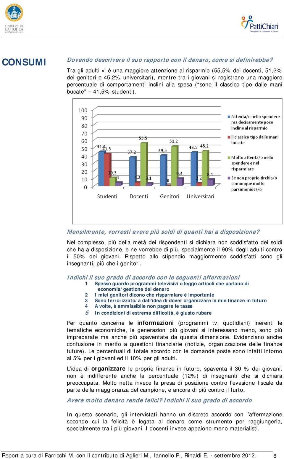 inclini alla spesa ( sono il classico tipo dalle mani bucate 41,5% studenti). Mensilmente, vorresti avere più soldi di quanti hai a disposizione?