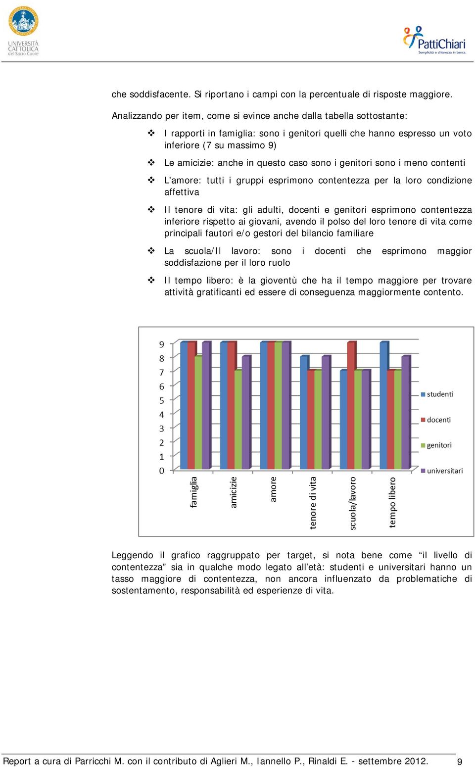 caso sono i genitori sono i meno contenti L'amore: tutti i gruppi esprimono contentezza per la loro condizione affettiva Il tenore di vita: gli adulti, docenti e genitori esprimono contentezza