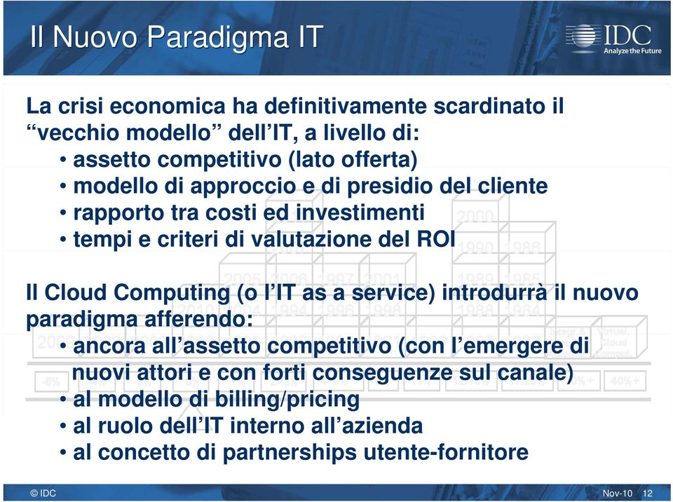 Computing (o l IT as a service) introdurrà il nuovo paradigma afferendo: ancora all assetto competitivo (con l emergere di nuovi attori e