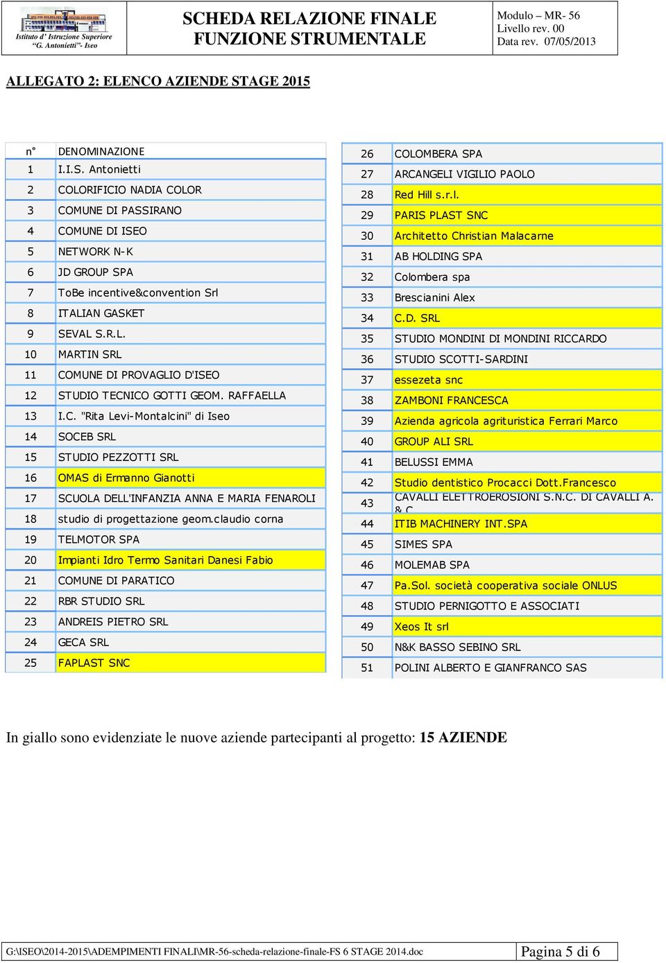 claudio corna 19 TELMOTOR SPA 20 Impianti Idro Termo Sanitari Danesi Fabio 21 COMUNE DI PARATICO 22 RBR STUDIO SRL 23 ANDREIS PIETRO SRL 24 GECA SRL 25 FAPLAST SNC 26 COLOMBERA SPA 27 ARCANGELI