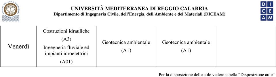 impianti idroelettrici