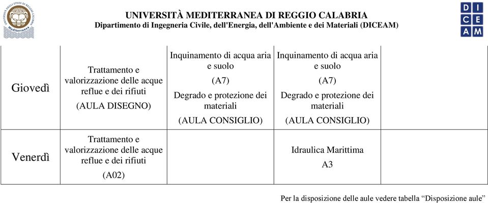 di acqua aria e suolo Degrado e protezione dei materiali (AULA CONSIGLIO) (AULA