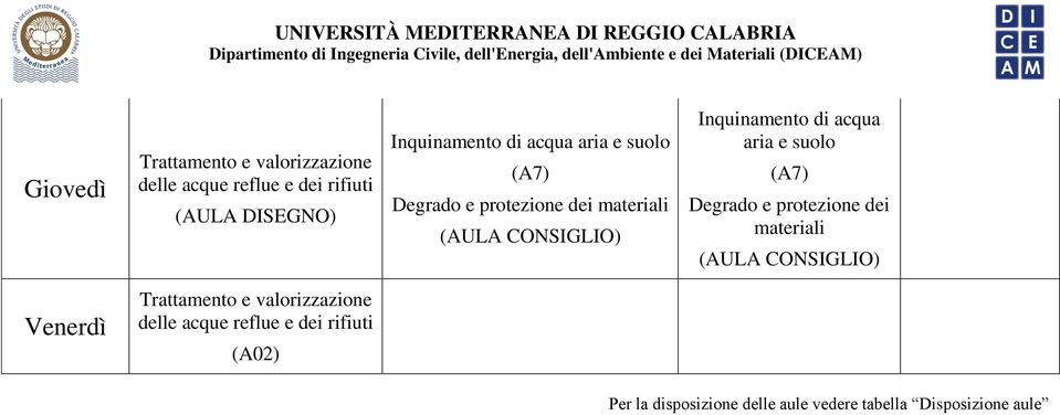 CONSIGLIO)  CONSIGLIO) Trattamento e valorizzazione delle acque reflue e dei