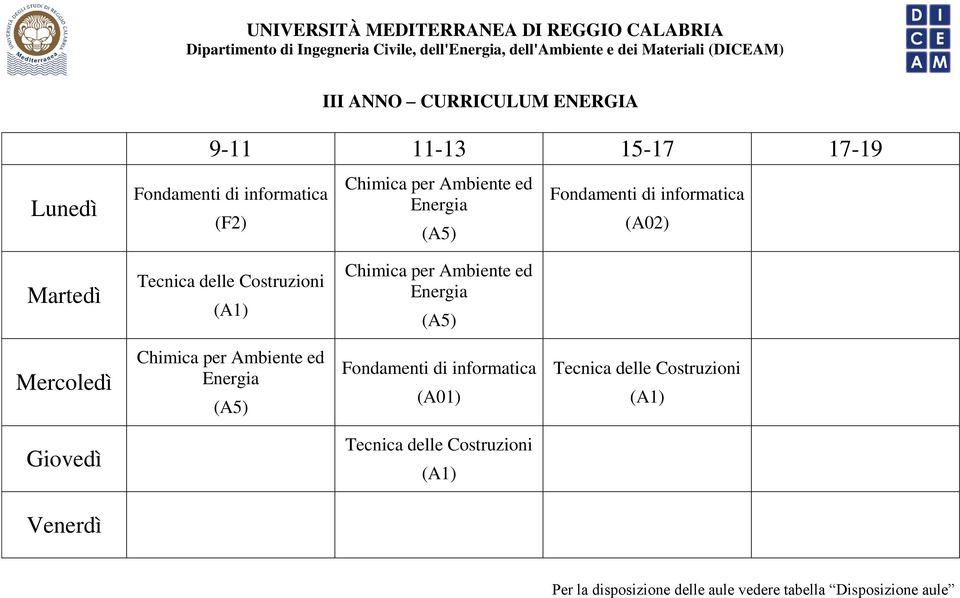 Costruzioni Chimica per Ambiente ed Energia Chimica per  Costruzioni