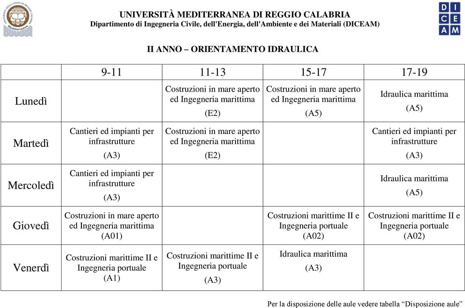 Costruzioni in mare aperto ed Ingegneria marittima Costruzioni marittime II e Ingegneria portuale Costruzioni marittime II