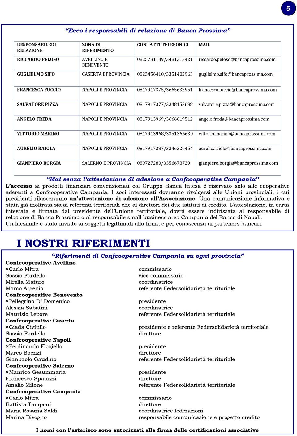 fuccio@bancaprossima.com SALVATORE PIZZA NAPOLI E PROVINCIA 0817917377/3348153688 salvatore.pizza@bancaprossima.com ANGELO FREDA NAPOLI E PROVINCIA 0817913969/3666619512 angelo.freda@bancaprossima.