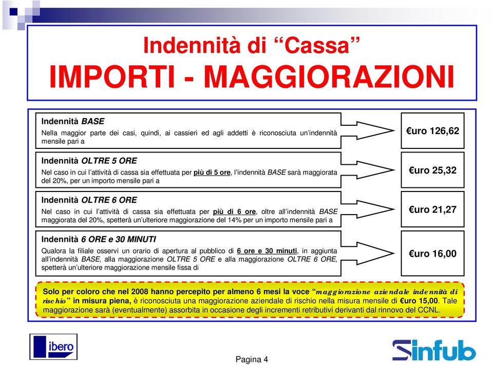 effettuata per più di 6 ore, oltre all indennità BASE maggiorata del 20%, spetterà un ulteriore maggiorazione del 14% per un importo mensile pari a Indennità 6 ORE e 30 MINUTI Qualora la filiale