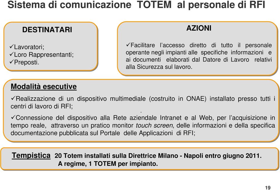 Modalità esecutive Realizzazione di un dispositivo multimediale (costruito in ONAE) installato presso tutti i centri di lavoro di RFI;.