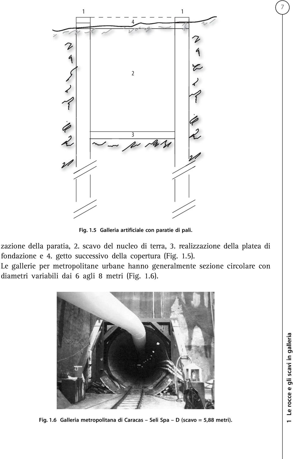 getto successivo della copertura (Fig. 1.5).