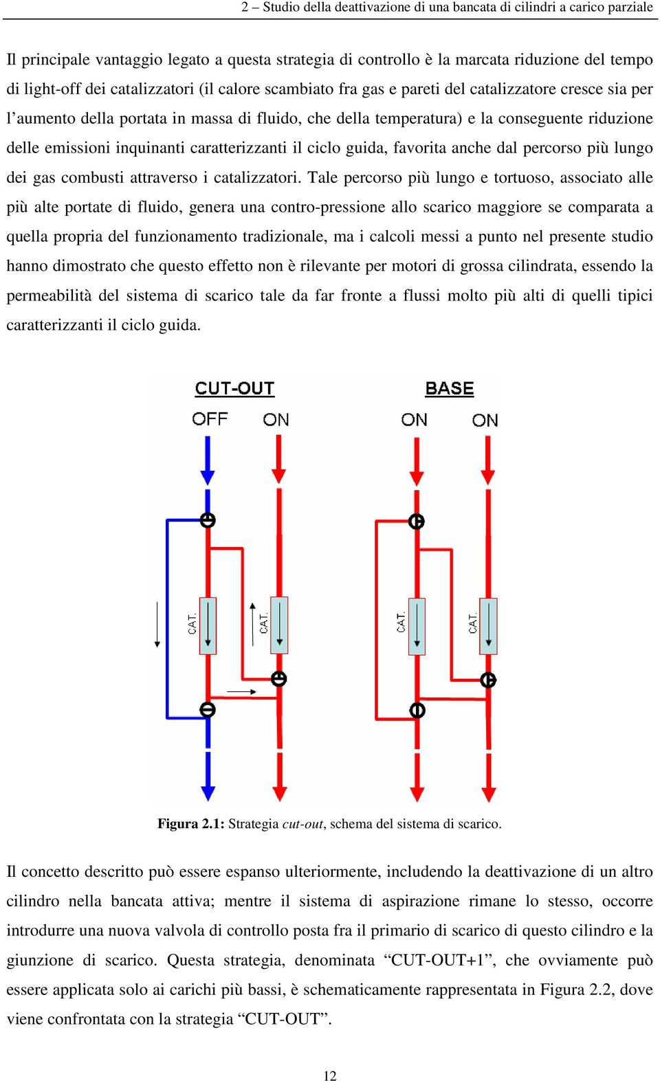 inquinanti caratterizzanti il ciclo guida, favorita anche dal percorso più lungo dei gas combusti attraverso i catalizzatori.