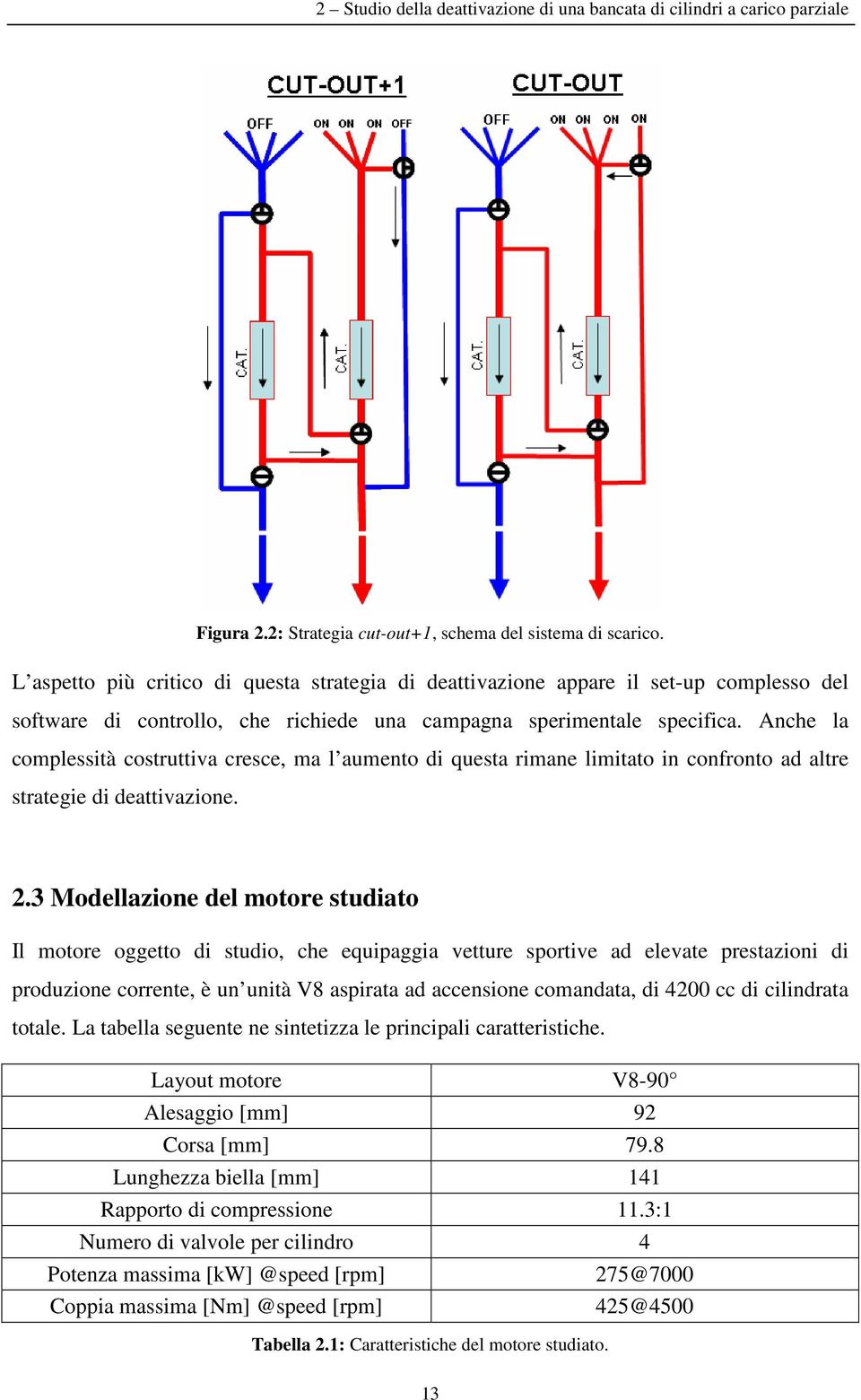 Anche la complessità costruttiva cresce, ma l aumento di questa rimane limitato in confronto ad altre strategie di deattivazione. 2.