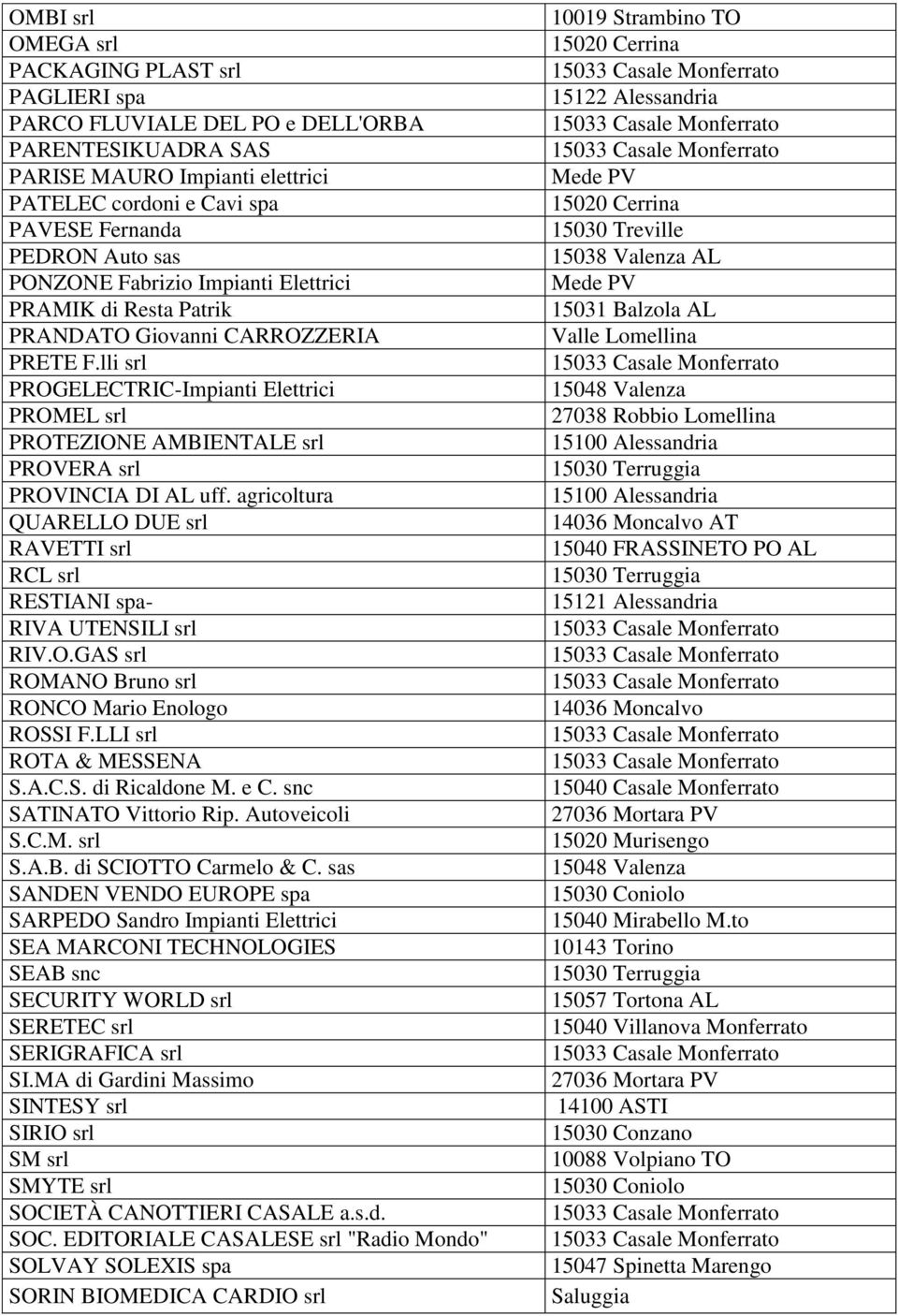 lli srl PROGELECTRIC-Impianti Elettrici PROMEL srl PROTEZIONE AMBIENTALE srl PROVERA srl PROVINCIA DI AL uff. agricoltura QUARELLO DUE srl RAVETTI srl RCL srl RESTIANI spa- RIVA UTENSILI srl RIV.O.GAS srl ROMANO Bruno srl RONCO Mario Enologo ROSSI F.