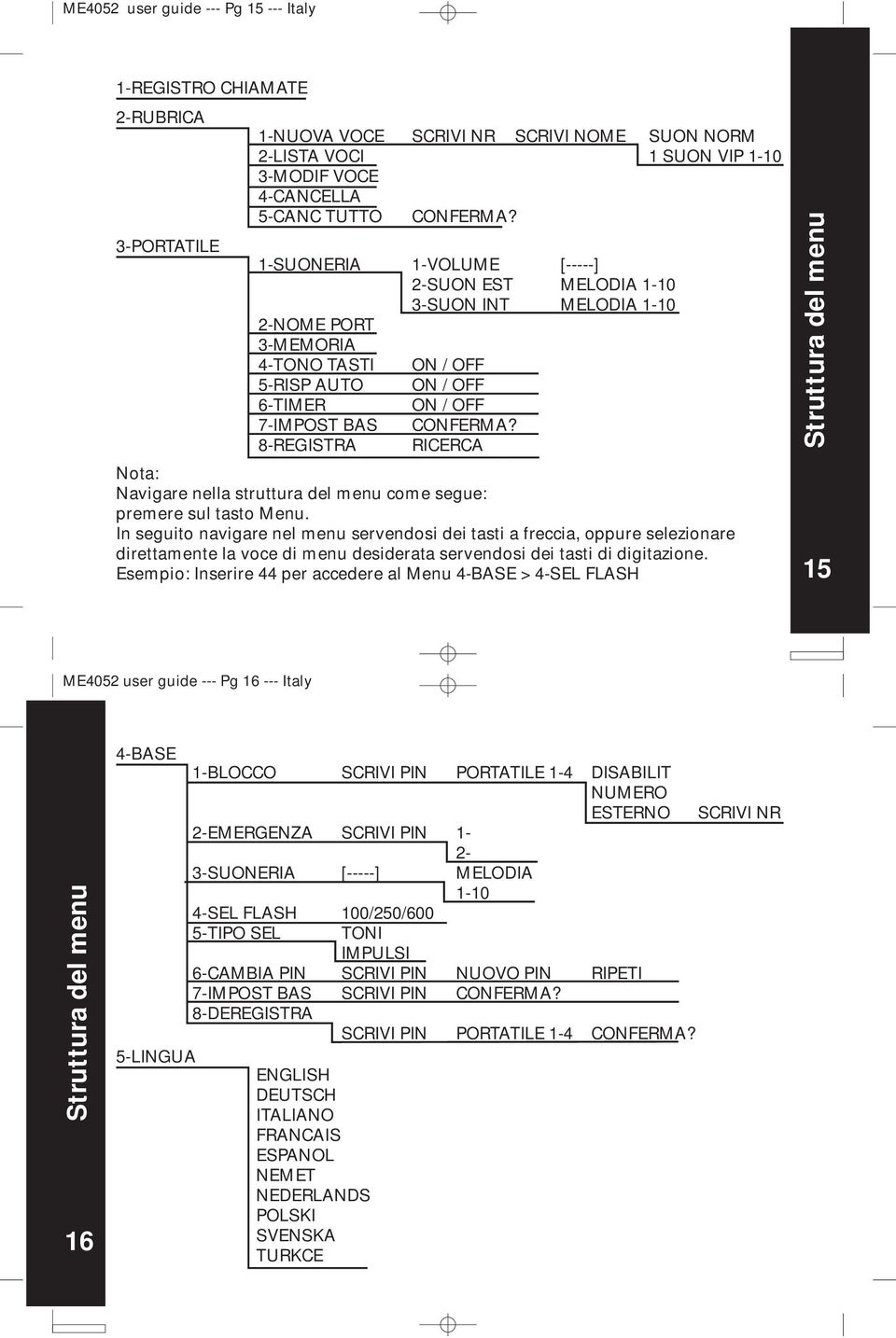 RICERCA SCRIVI NOME [-----] MELODIA -0 MELODIA -0 SUON NORM SUON VIP -0 Nota: Navigare nella struttura del menu come segue: premere sul tasto Menu.