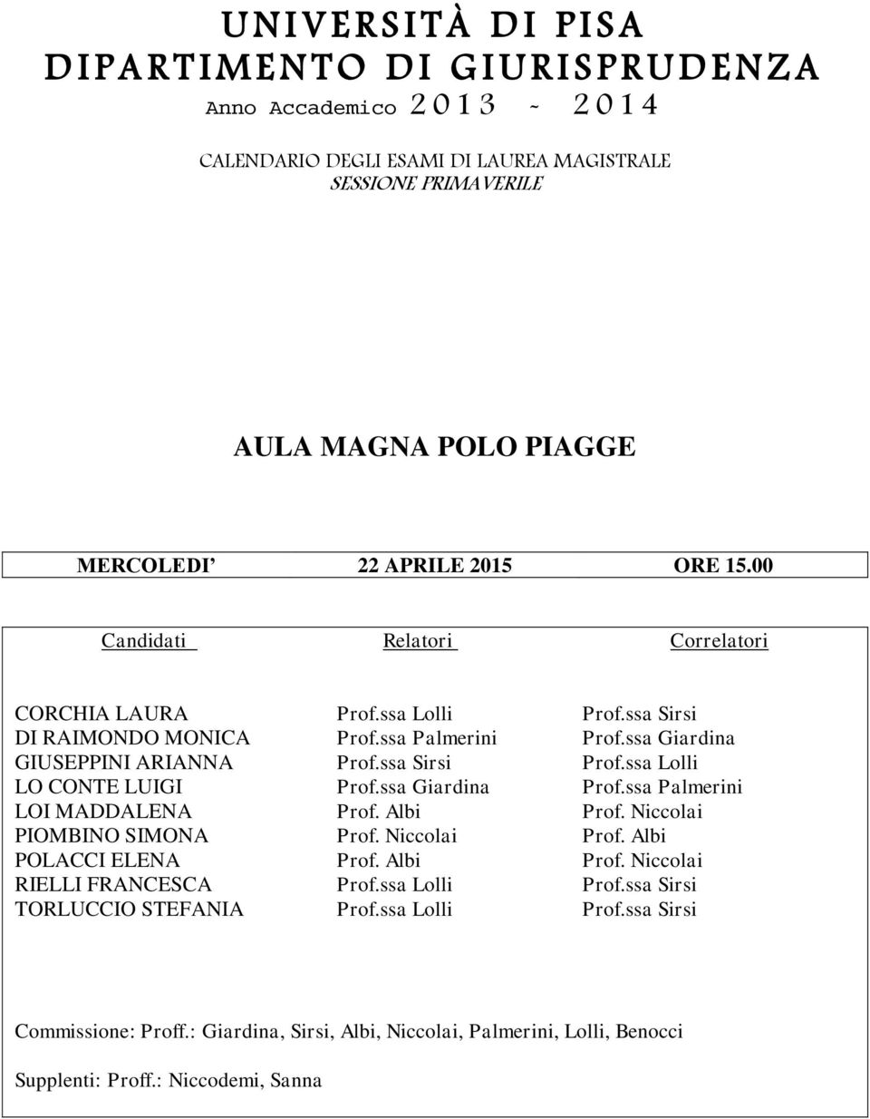 Albi Prof. Niccolai PIOMBINO SIMONA Prof. Niccolai Prof. Albi POLACCI ELENA Prof. Albi Prof. Niccolai RIELLI FRANCESCA Prof.ssa Lolli Prof.