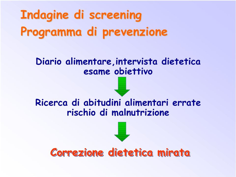 obiettivo Ricerca di abitudini alimentari errate