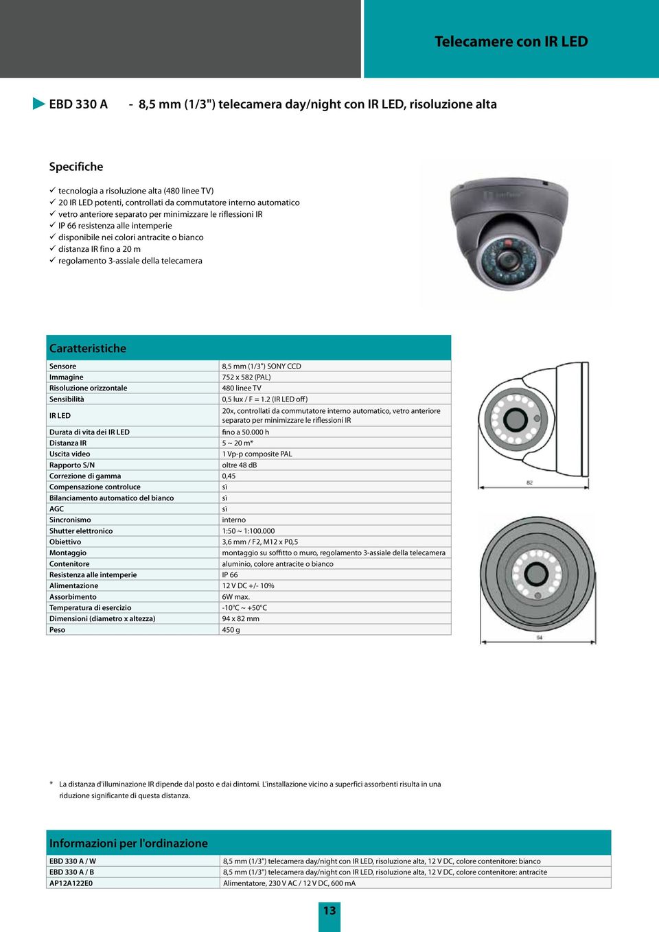 telecamera Sensore Immagine Risoluzione orizzontale Sensibilità 8,5 mm (1/3") SONY CCD 752 x 582 (PAL) 480 linee TV 0,5 lux / F = 1.