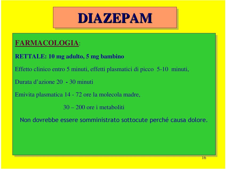 30 minuti Emivita plasmatica 14 14 --72 72 ore ore la la molecola madre, 30 30 200 200 ore
