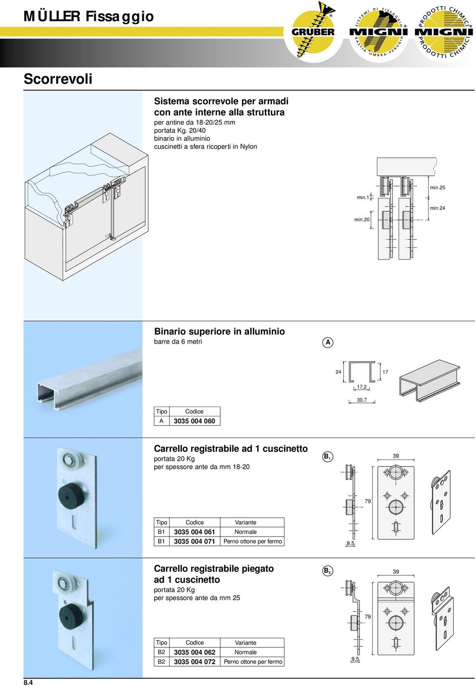 20 inario superiore in alluminio barre da 6 metri 24 17 17,2 30,7 3035 004 060 arrello registrabile ad 1 cuscinetto portata 20 Kg per spessore ante