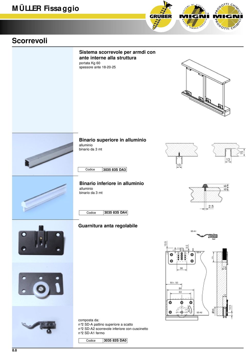 alluminio binario da 3 mt 3035 3S D4 Guarnitura anta regolabile SD-1 SD- SD-2 composta da: n 2