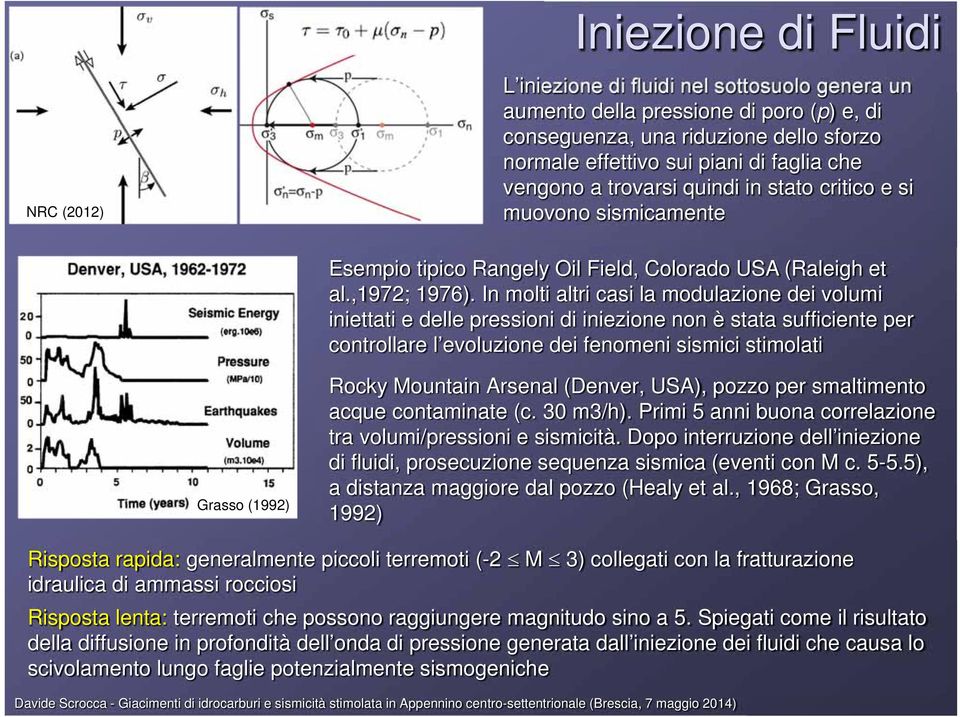 In molti altri casi la modulazione dei volumi iniettati e delle pressioni di iniezione non è stata sufficiente per controllare l evoluzione dei fenomeni sismici stimolati Grasso (1992) Rocky Mountain