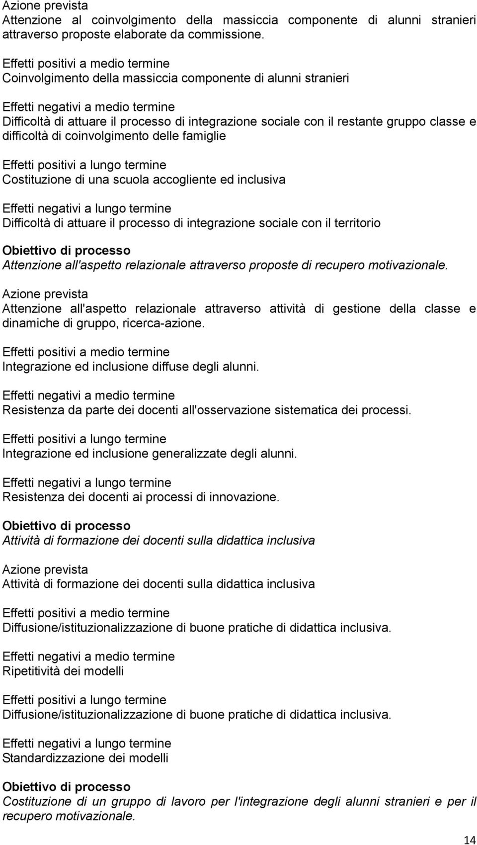 restante gruppo classe e difficoltà di coinvolgimento delle famiglie Effetti positivi a lungo termine Costituzione di una scuola accogliente ed inclusiva Effetti negativi a lungo termine Difficoltà