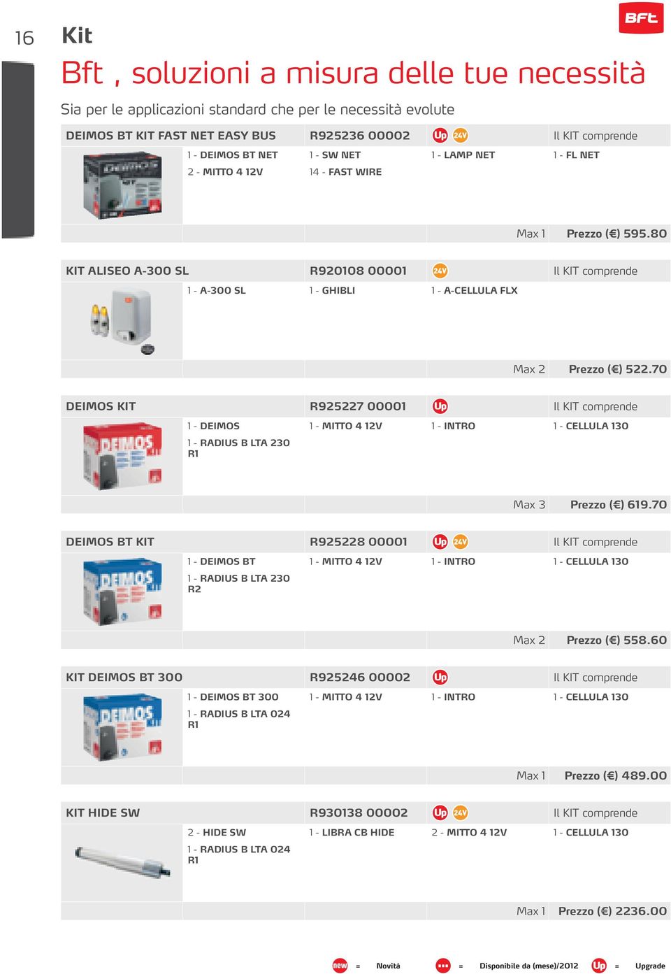 70 DEIMOS KIT R925227 0000 - DEIMOS - MITTO 4 2V - INTRO - CELLULA 30 - RADIUS B LTA 230 R Max 3 Prezzo ( ) 69.