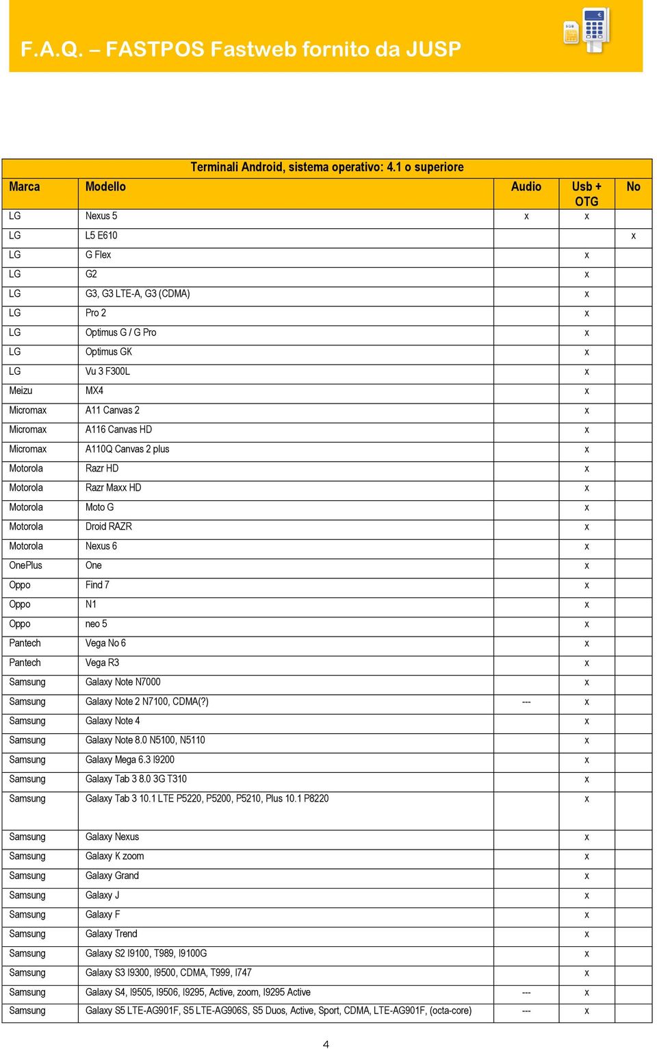 x Micromax A11 Canvas 2 x Micromax A116 Canvas HD x Micromax A110Q Canvas 2 plus x Motorola Razr HD x Motorola Razr Maxx HD x Motorola Moto G x Motorola Droid RAZR x Motorola Nexus 6 x OnePlus One x