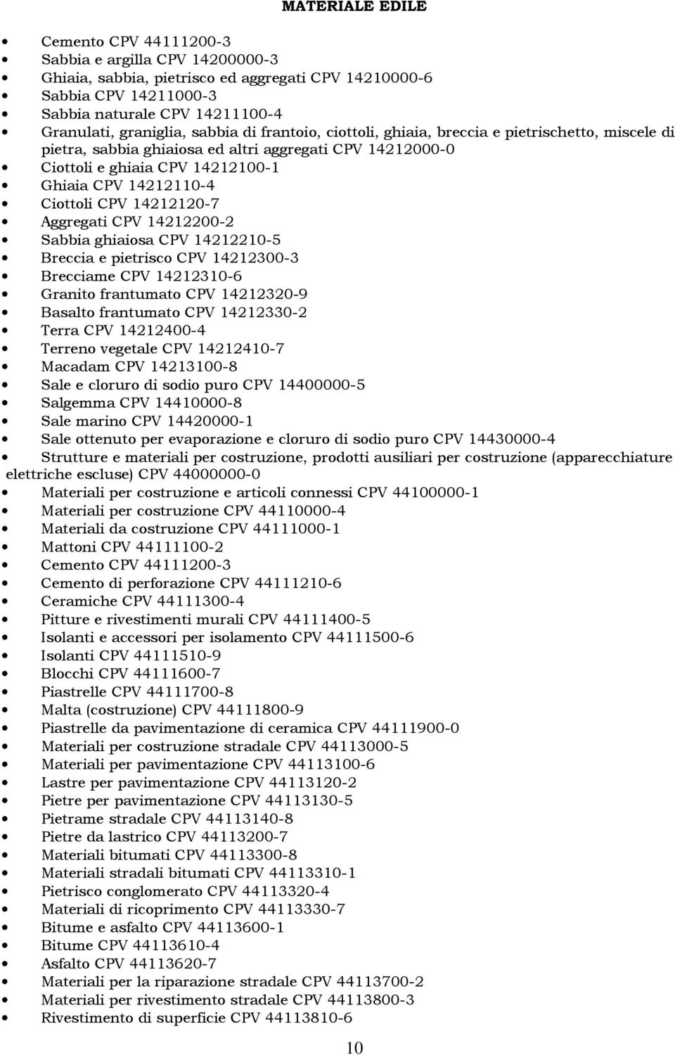 14212120-7 Aggregati CPV 14212200-2 Sabbia ghiaiosa CPV 14212210-5 Breccia e pietrisco CPV 14212300-3 Brecciame CPV 14212310-6 Granito frantumato CPV 14212320-9 Basalto frantumato CPV 14212330-2