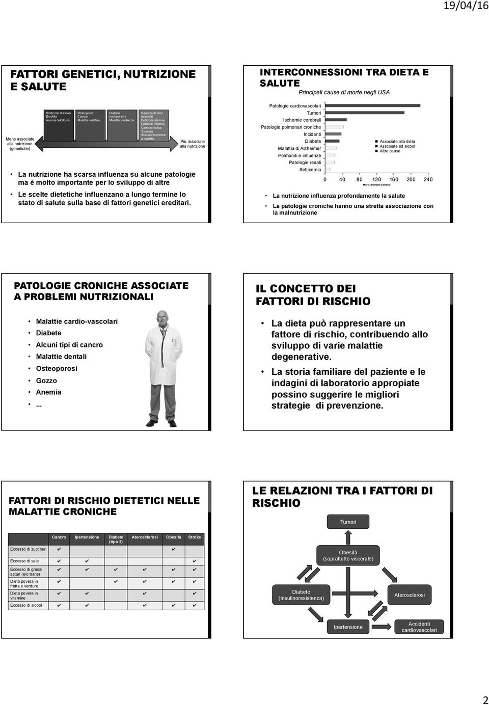 patologie ma è molto importante per lo sviluppo di altre Le scelte dietetiche influenzano a lungo termine lo stato di salute sulla base di fattori genetici ereditari.