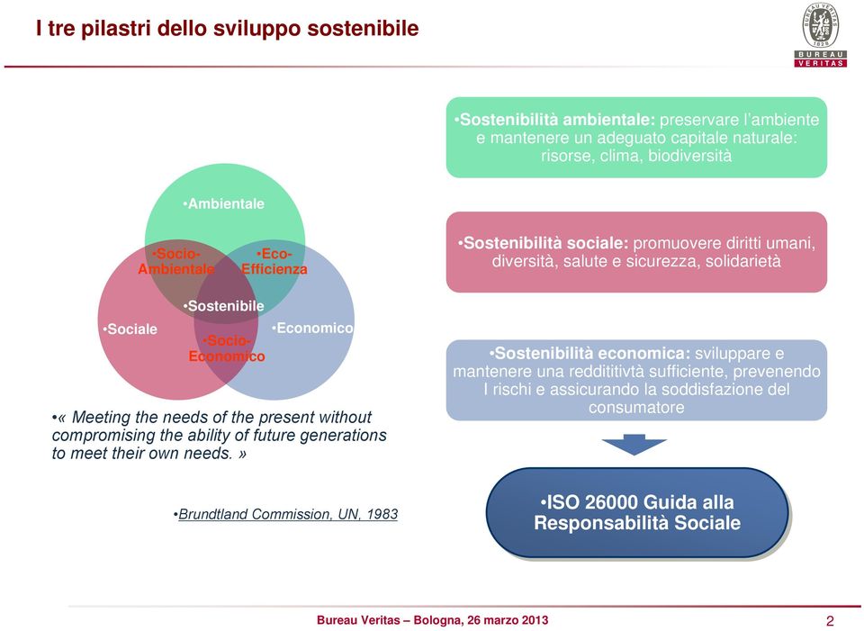 Economico Economico «Meeting the needs of the present without compromising the ability of future generations to meet their own needs.