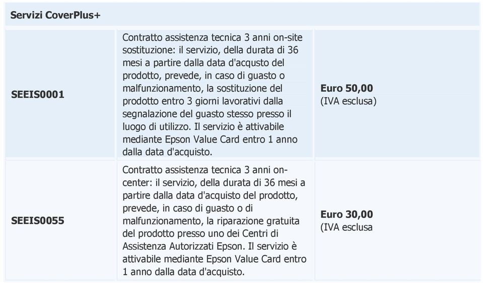 Il servizio è attivabile mediante Epson Value Card entro 1 anno dalla data d'acquisto.