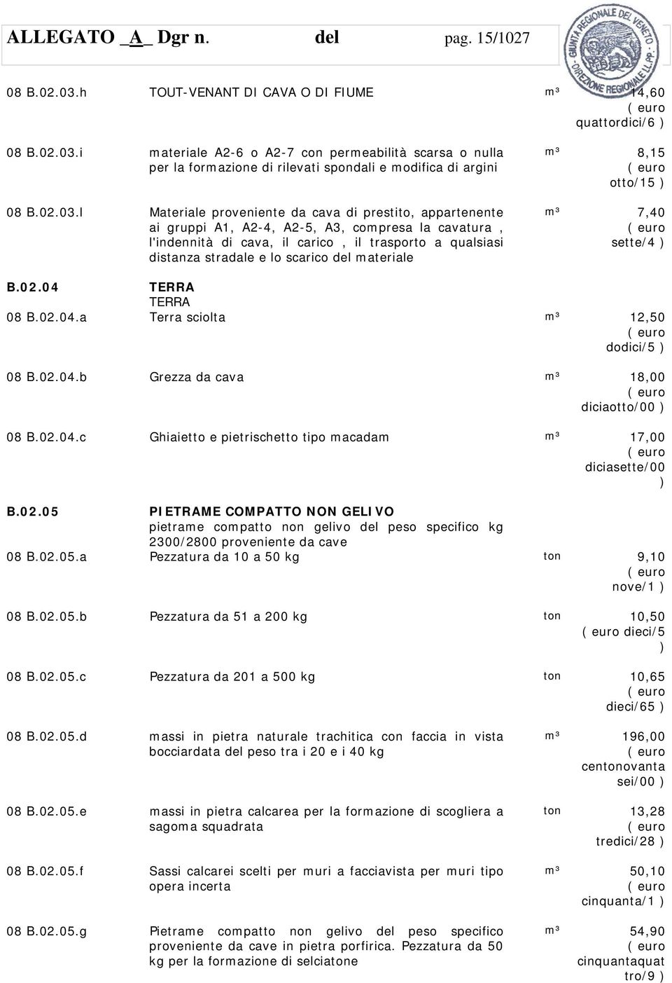 l Materiale proveniente da cava di prestito, appartenente ai gruppi A1, A2-4, A2-5, A3, compresa la cavatura, l'indennità di cava, il carico, il trasporto a qualsiasi distanza stradale e lo scarico