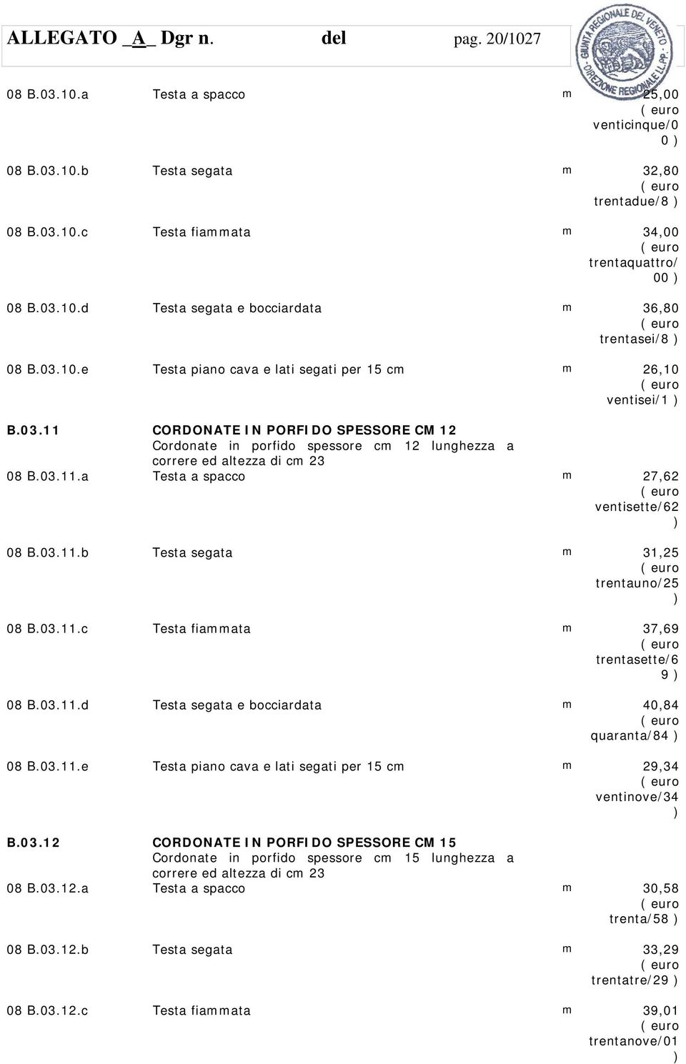 03.11.b Testa segata m 31,25 trentauno/25 08 B.03.11.c Testa fiammata m 37,69 trentasette/6 9 08 B.03.11.d Testa segata e bocciardata m 40,84 quaranta/84 08 B.03.11.e Testa piano cava e lati segati per 15 cm m 29,34 ventinove/34 B.