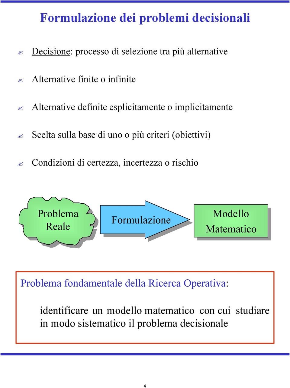 Condizioni di certezza, incertezza o rischio Problema Reale Formulazione Modello Matematico Problema fondamentale