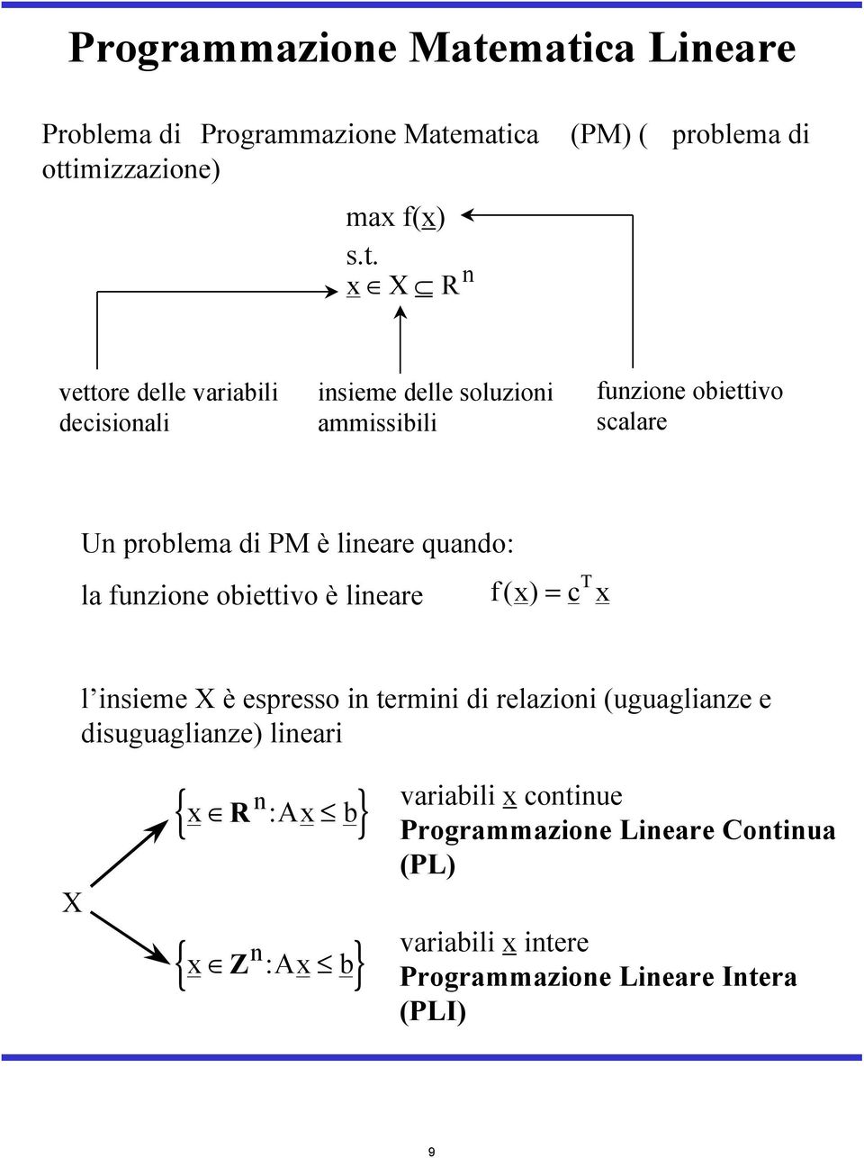 delle soluzioni ammissibili funzione obiettivo scalare Un problema di PM è lineare quando: la funzione obiettivo è lineare f ( ) =