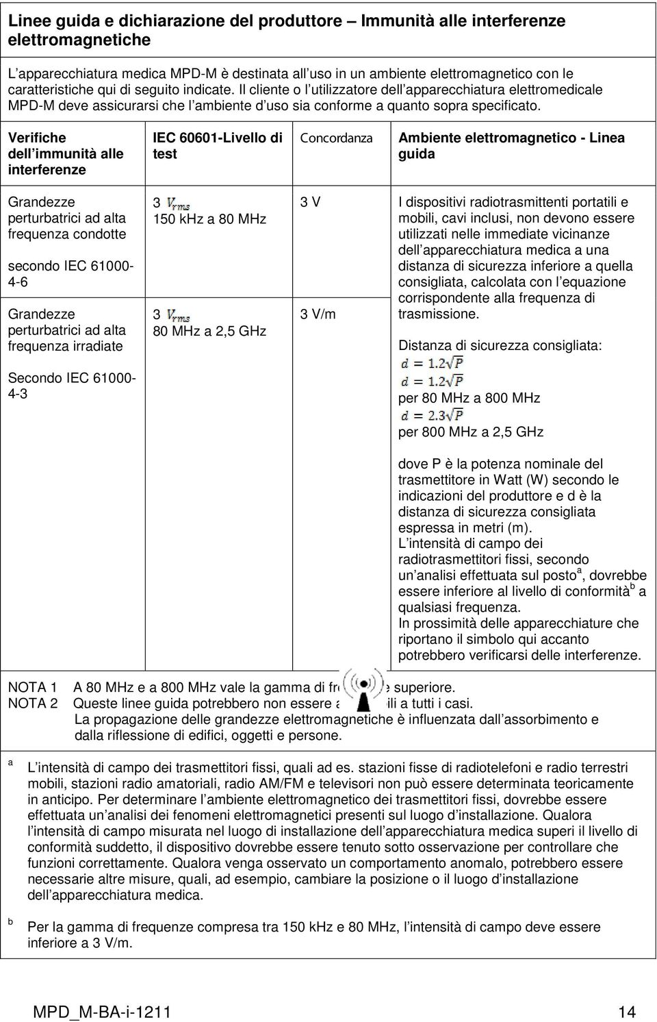 Verifiche dell immunità alle interferenze IEC 60601-Livello di test Concordanza Ambiente elettromagnetico - Linea guida Grandezze perturbatrici ad alta frequenza condotte secondo IEC 61000-4-6