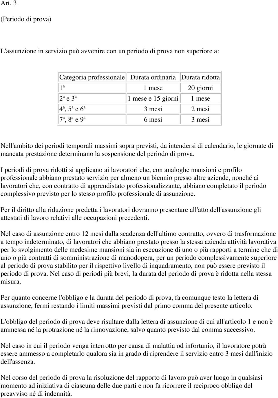 determinano la sospensione del periodo di prova.