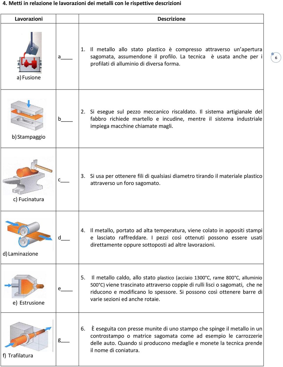 Si esegue sul pezzo meccanico riscaldato. Il sistema artigianale del fabbro richiede martello e incudine, mentre il sistema industriale impiega macchine chiamate magli. b) Stampaggio c 3.