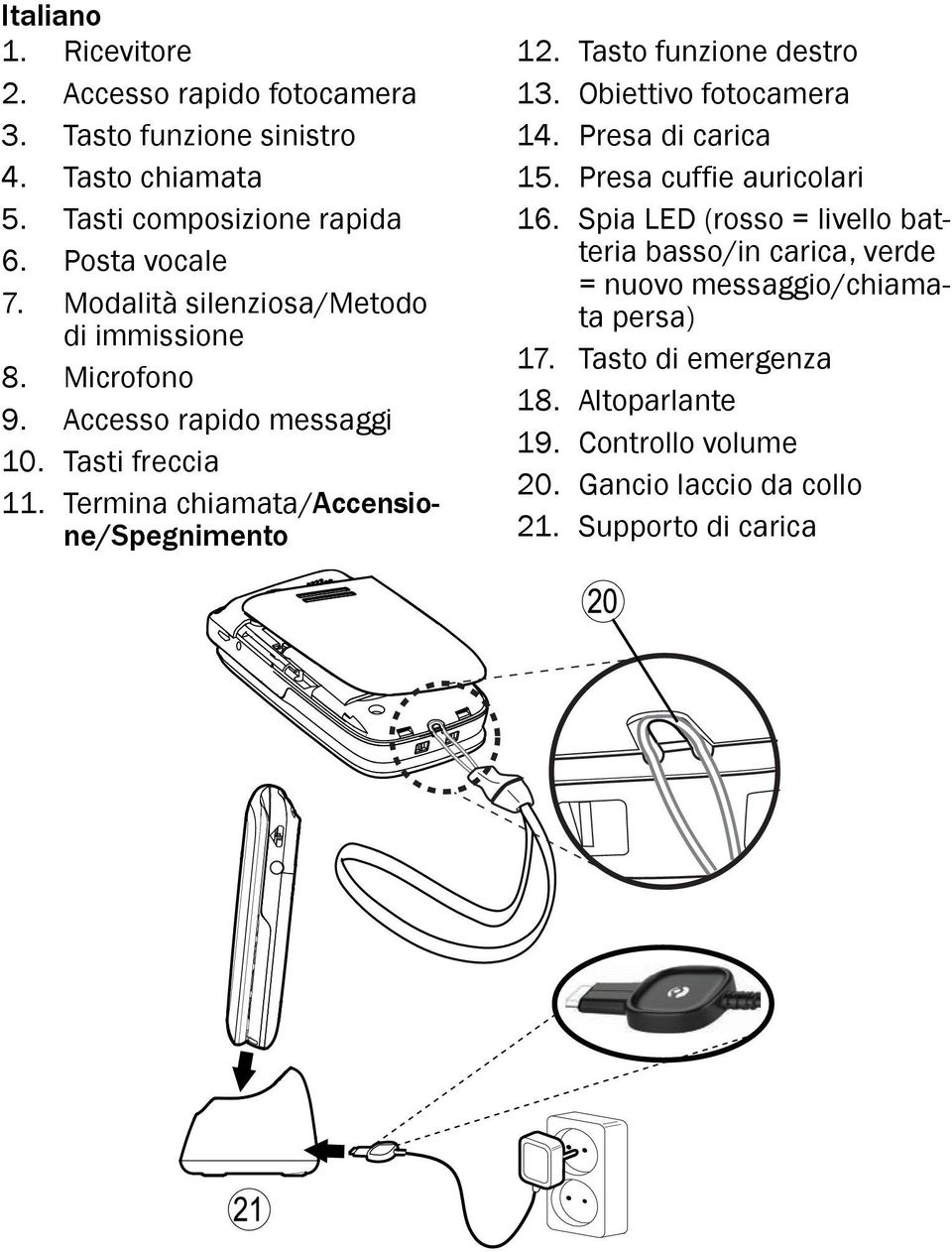 Tasto funzione destro 13. Obiettivo fotocamera 14. Presa di carica 15. Presa cuffie auricolari 16.