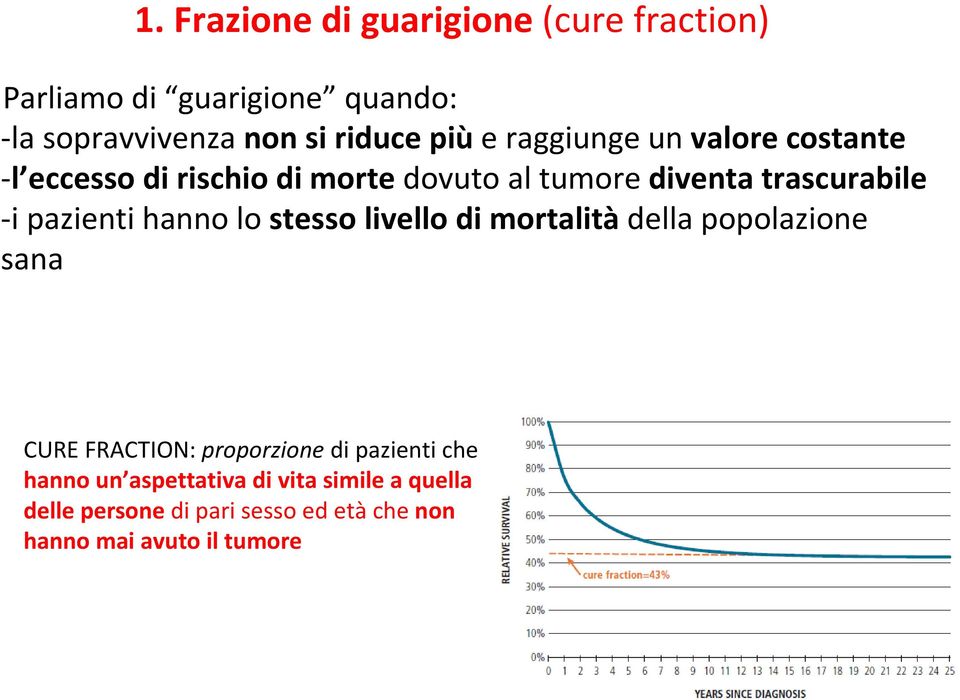 pazienti hanno lo stesso livello di mortalità della popolazione sana CURE FRACTION: proporzione di pazienti