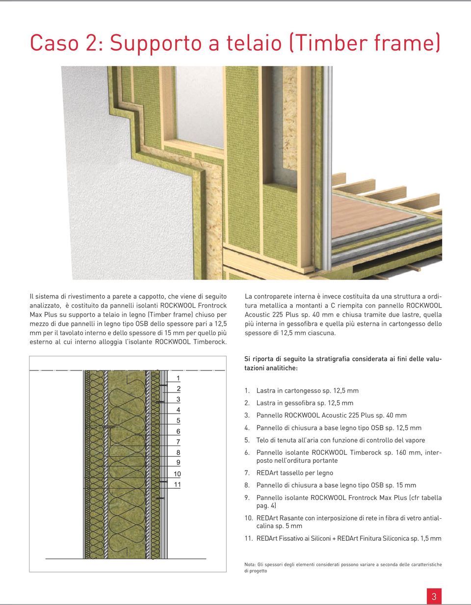 alloggia l isolante ROCKWOOL Timberock. La controparete interna è invece costituita da una struttura a orditura metallica a montanti a C riempita con pannello ROCKWOOL Acoustic 225 Plus sp.